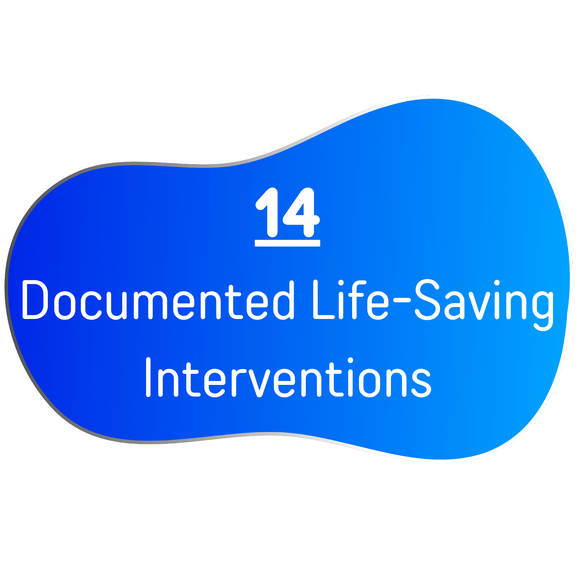 14 Documented Life-Saving Intervention.png
